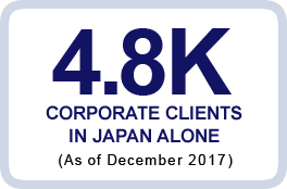 4.8K CORPORATE CLIENTS IN JAPAN ALONE